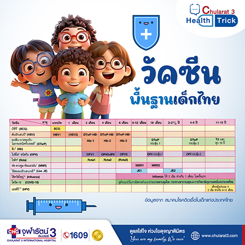 วัคซีนพื้นฐานสำหรับเด็กไทย